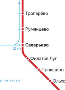 Услуги сантехника – метро Саларьево
